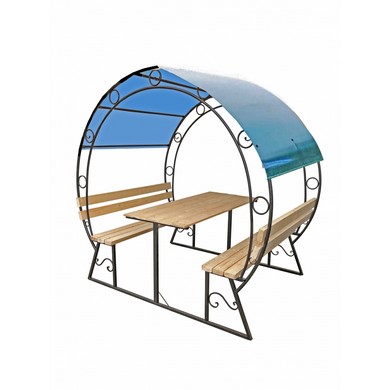 ������� �� ������������� �������