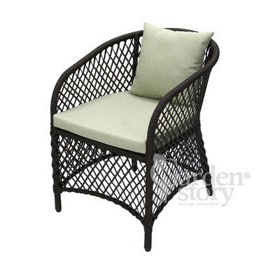 ������ � ������ ���������� (������, ������ ����������, ������� ��������)