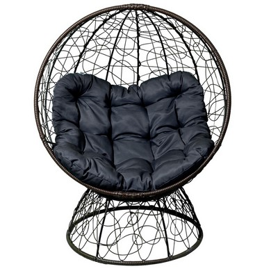 ������ �� ��������� ��������� (����������, ������� �����)