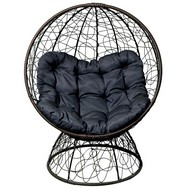 ������ �� ��������� ��������� (����������, ������� �����)