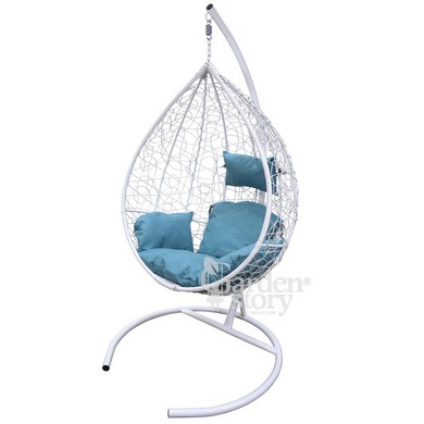 ������ ��������� ����� (�����, �������� �����, ������� ���������)