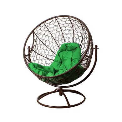 ����������� ������ � �������� (���������� � ������� ��������)