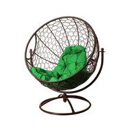 ����������� ������ � �������� (���������� � ������� ��������)