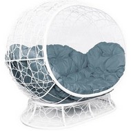 ����� ���� �� ������ � �������� (����� � ����� ��������)