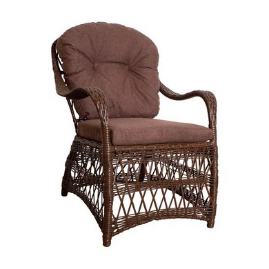 ������ ������� � �������� (����������)