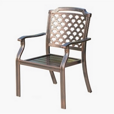 ������ �� ������ �������� ������ (Boston)