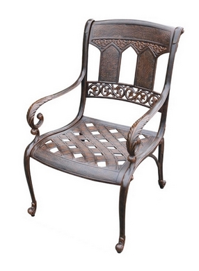 ������ �� ������ �������� ���������� ������ (Sandlwood)