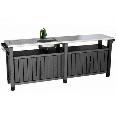 ������ ��� ������� 415 � Unity Chef