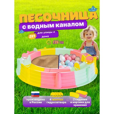 �������-��������� ������� ������� � ����� ��������� (������, �������, �������)