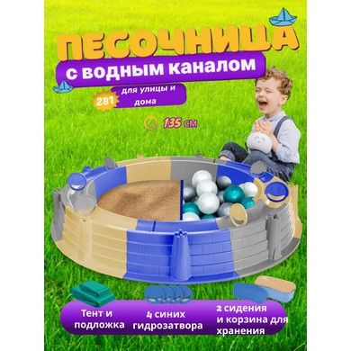 �������-��������� ������� ������� � ������ (�����, �����, �������)