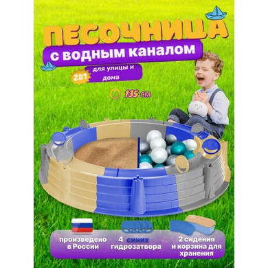 ��������� ������� ������� � ����� ��������� (�����, �����, �������)