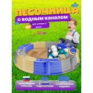 ��������� ������� ������� � ����� �������� (�����, �����, �������)