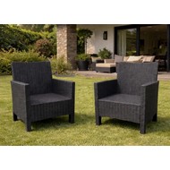 �������� ������ ������� ��� ������ 2 �� ����� (�����-�����)